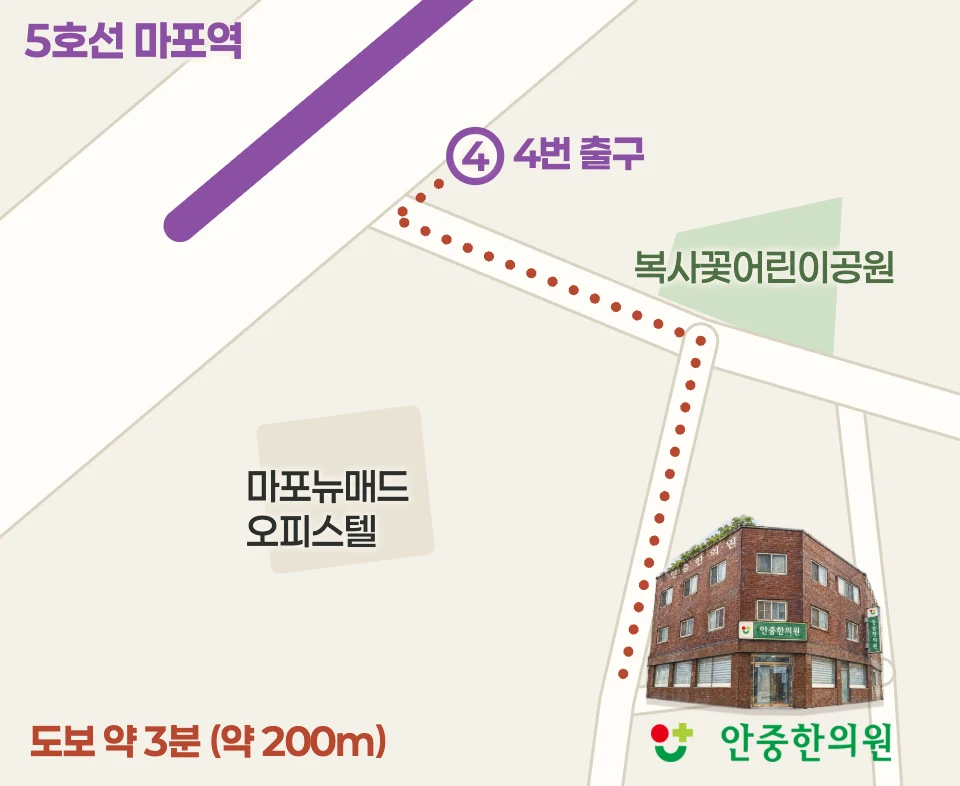마포역 4번 출구에서 안중한의원까지 걷는 길 약도